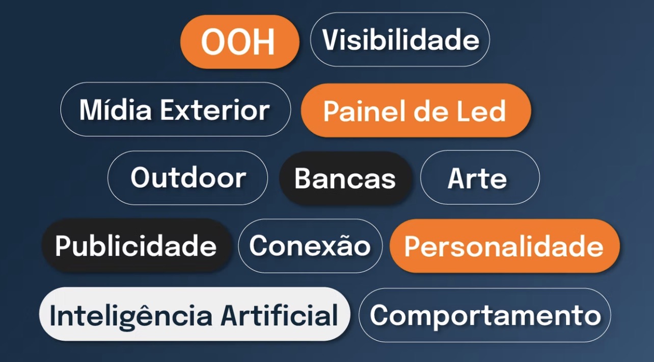 Case Dmídia — Universo de palavras